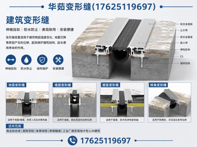 昆山市伸缩缝展示图